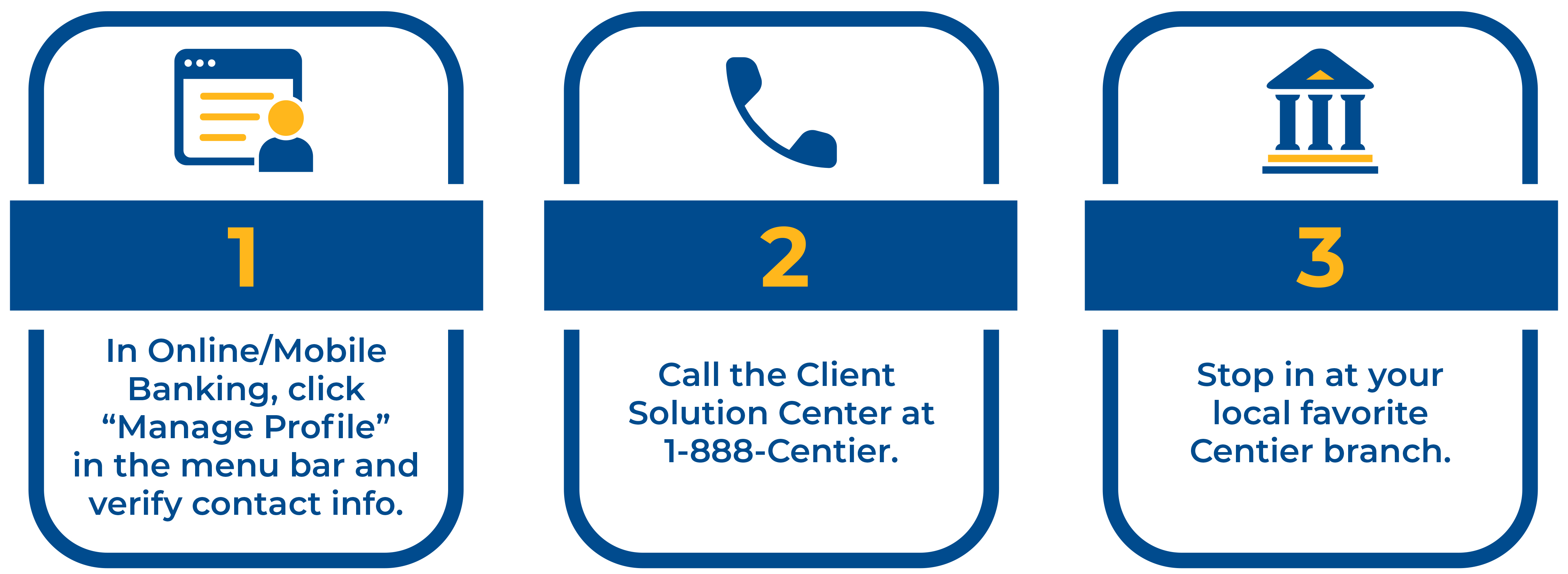 Infographic_ContactInfo_noHeader 1 Infographic Contact Info