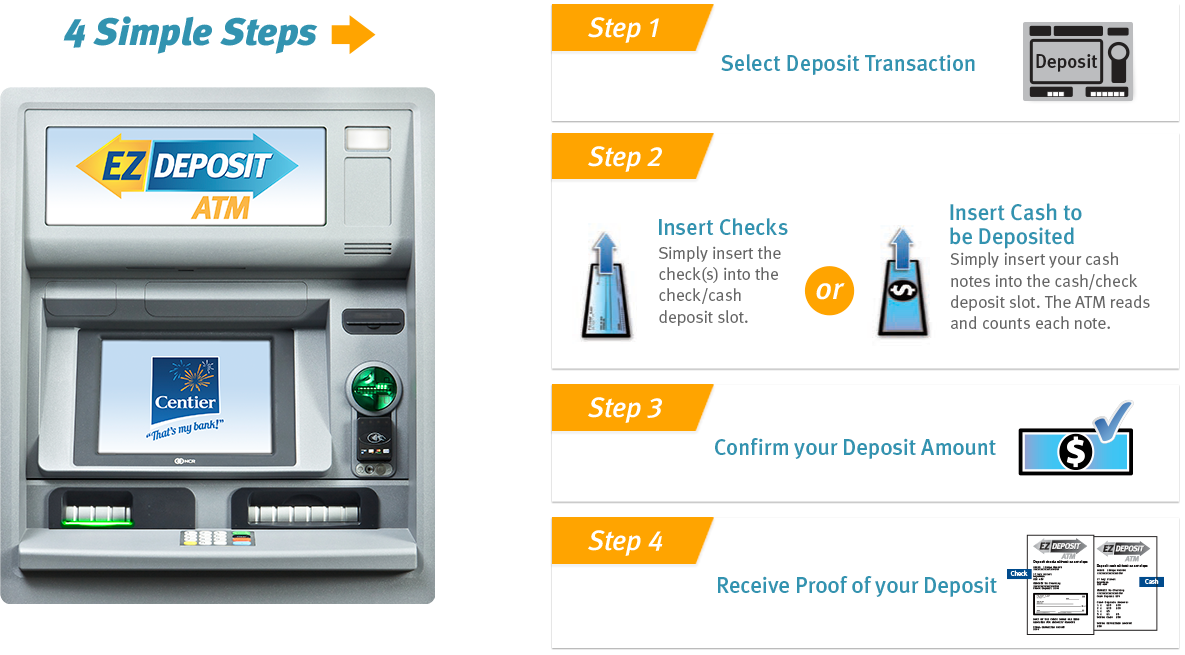 ez-deposit-atm